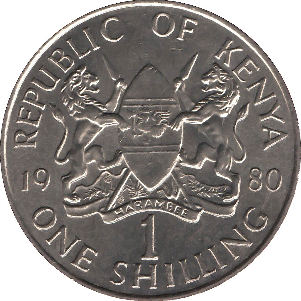 Kenya World Coins