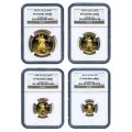 Certified Proof American Gold Eagle 4pc Set 1994-W PF70 NGC